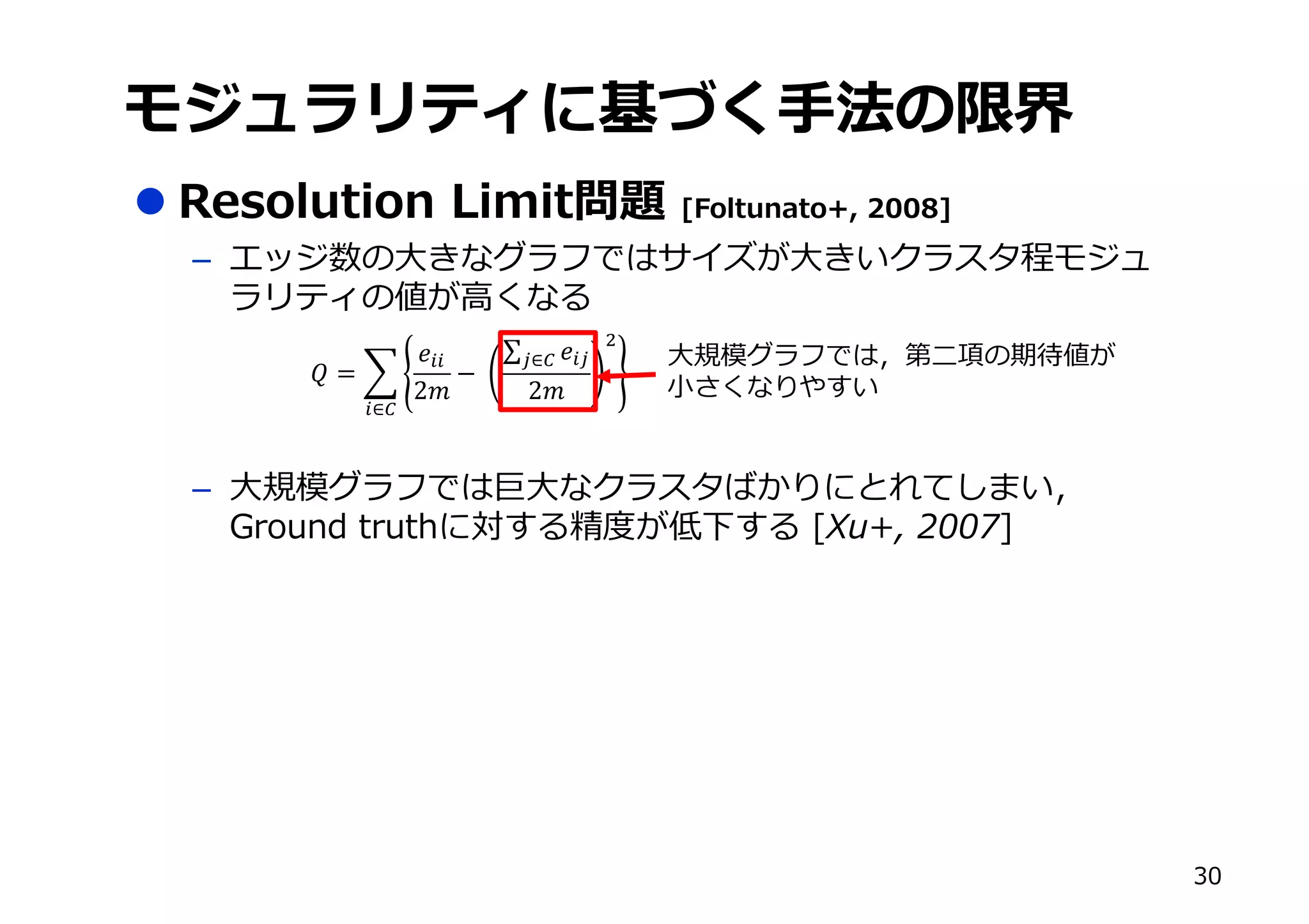 l BN[XU] RXW =R R H8XU ]W X ) /I
– x
ʼ
– xh
7[ XN ][ ]R I J
y
)
. = 0
122
23
−	
∑ 12AA∈9
23
6
	
2∈9
h
ʼ x
 