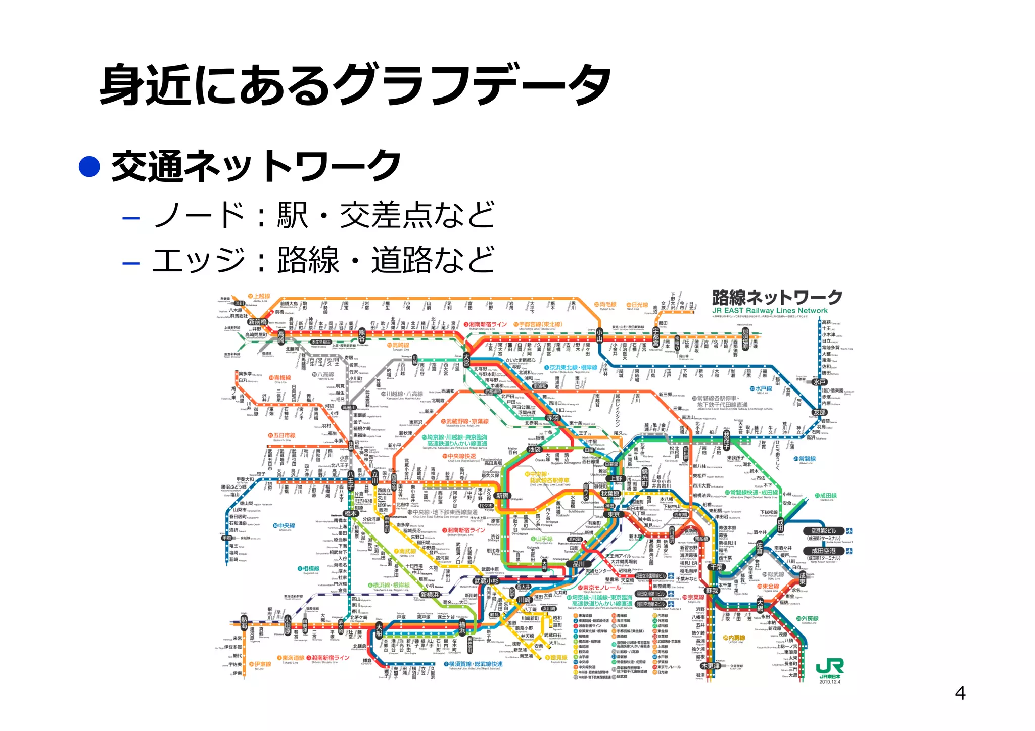 l h
– m k j
– k j
­h
 