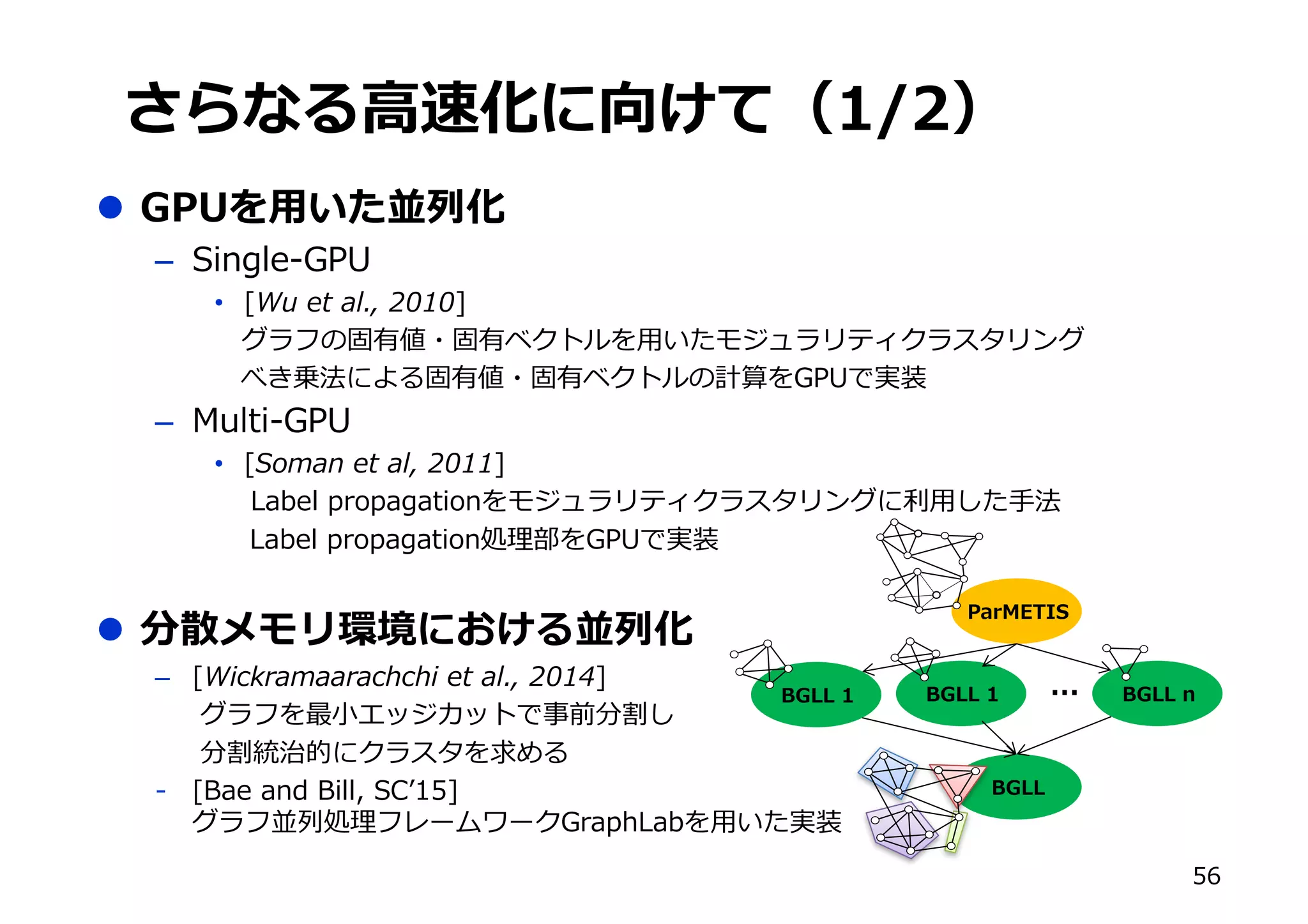 z j( )k
l AE r
– CSXQVO 7 E
• I J
j x
j 7 E
– V]S 7 E
• I J
KLOV [ KQK]S X
KLOV [ KQK]S X 7 E
l uz
– I J
I2KO KXN 2SVV C3d +J
m m 7[K R KL x
+,
A 7D C
4 == ( 4 == ( 4 == Wi
4 ==
 