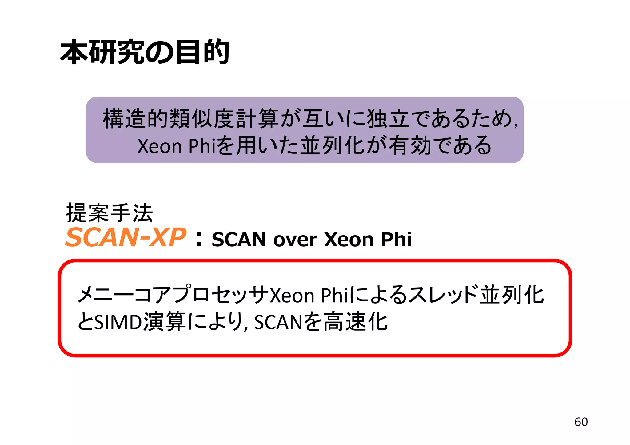 fC53? X N GNXW A R
,
Xeon	Phi
SIMD ,	SCAN
Xeon	Phi
 