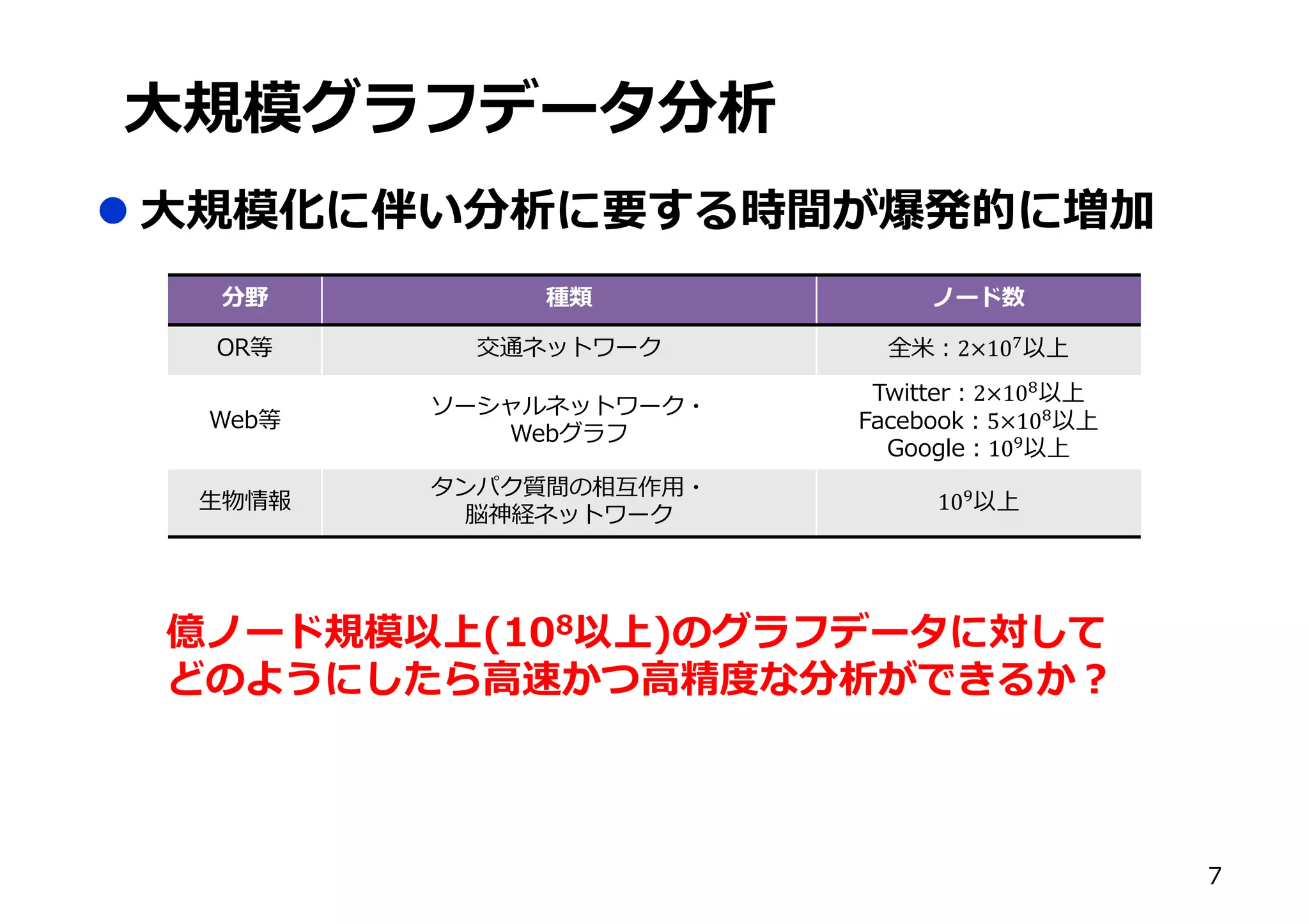­h
l r w
-
h
B m k2×10%
GOL
m m j
GOL
D S]]O[k2×10&
6KMOL Uk5×10&
7 QVOk10(
j
m
10(
h ( / ­h
s v w vg
 
