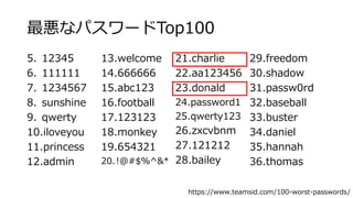 ʥѥ`Top100
5. 12345
6. 111111
7. 1234567
8. sunshine
9. qwerty
10.iloveyou
11.princess
12.admin
13.welcome
14.666666
15.abc123
16.football
17.123123
18.monkey
19.654321
20.!@#$%^&*
21.charlie
22.aa123456
23.donald
24.password1
25.qwerty123
26.zxcvbnm
27.121212
28.bailey
29.freedom
30.shadow
31.passw0rd
32.baseball
33.buster
34.daniel
35.hannah
36.thomas
https://www.teamsid.com/100-worst-passwords/
 