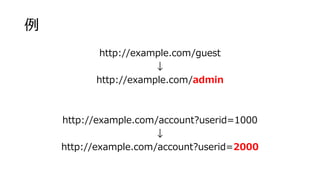 
http://example.com/guest

http://example.com/admin
http://example.com/account?userid=1000

http://example.com/account?userid=2000
 