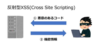XSS(Cross Site Scripting)
 Τ륳`
 C
 