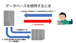 ǩ`٩`ʹäȤ
 XXXȤWebک`HTML礦
 HTMLɤ뤿˱Ҫ
ǩ`Ҫ
 Ҫʥǩ`
 XXXHTML
 