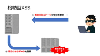 {XSS
 Τǩ`εhҪ󣡣
 Τǩ`h
Τ
ǩ`
 