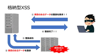 {XSS
 Τǩ`εhҪ󣡣
 Τǩ`h
 hɹ
 hˣ
Τ
ǩ`
 