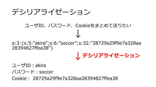 ǥꥢ饤`
`IDѥ`ɡCookieޤȤͤꤿ

a:3:{s:5:akira;s:6:soccer;s:32:28729a29f9e7a328aa
28394827ffea38}

`IDakira
ѥ`ɣsoccer
Cookie 28729a29f9e7a328aa28394827ffea38
ǥꥢ饤`
 