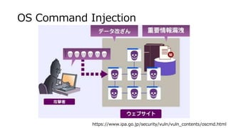 OS Command Injection
https://www.ipa.go.jp/security/vuln/vuln_contents/oscmd.html
 