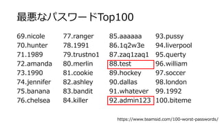 ʥѥ`Top100
77.ranger
78.1991
79.trustno1
80.merlin
81.cookie
82.ashley
83.bandit
84.killer
85.aaaaaa
86.1q2w3e
87.zaq1zaq1
88.test
89.hockey
90.dallas
91.whatever
92.admin123
93.pussy
94.liverpool
95.querty
96.william
97.soccer
98.london
99.1992
100.biteme
69.nicole
70.hunter
71.1989
72.amanda
73.1990
74.jennifer
75.banana
76.chelsea
https://www.teamsid.com/100-worst-passwords/
 