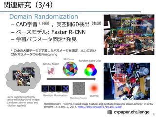 【ECCV 2018】Implicit 3D Orientation Learning for 6D Object Detection ...