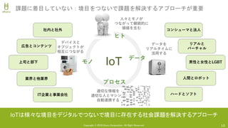 Copyright © 2018 Uhuru Corporation, All Right Reserved. 10
課題に着目していない：境目をつないで課題を解決するアプローチが重要
上司と部下
IT企業と事業会社
広告とコンテンツ
業界と他業界
ハードとソフト
リアルと
バーチャル
社内と社外 コンシューマと法人
男性と女性とLGBT
人間とロボット
IoT
データを
リアルタイムに
活用する
データ
デバイスと
オブジェクトが
相互につながる
モノ
適切な情報を
適切な人とマシンに
自動連携する
プロセス
人々とモノが
つながって継続的に
価値を生む
ヒト
IoTは様々な境目をデジタルでつないで境目に存在する社会課題を解決するアプローチ
 