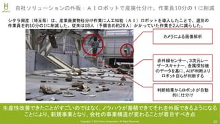 Copyright © 2018 Uhuru Corporation, All Right Reserved.
シタラ興産（埼玉県）は、産業廃棄物仕分け作業に人工知能（ＡＩ）ロボットを導入したことで、選別の
作業員を約10分の1に削減した。従来は18人（予備含め約20人）かかっていた作業を2人に減らした。
20
自社ソリューションの外販：ＡＩロボットで産廃仕分け。作業員10分の１に削減
カメラによる画像解析
赤外線センサー、３次元レー
ザースキャナー、金属探知機
のデータを基に、ＡＩが判断より
ロボット自らが判断する
判断結果からロボットが自動
的に仕分け
生産性改善できたことがすごいのではなく、ノウハウが蓄積できてそれを外販できるようになる
ことにより、新規事業となり、会社の事業構造が変わることが着目すべき点
 