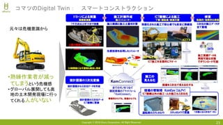 Copyright © 2018 Uhuru Corporation, All Right Reserved. 23
コマツのDigital Twin： スマートコンストラクション
•熟練作業者が減っ
てしまうという危機感
•グローバル展開しても奥
地の土木開発現場に行っ
てくれる人がいない
元々は危機意識から
 
