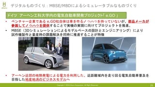 Copyright © 2018 Uhuru Corporation, All Right Reserved.
• ベンチャー企業である e.GO社自体は車を作るノウハウを持っていないが、部品メーカが
参画してノウハウを提供することで実機の実現に向けてプロジェクトを推進。
• MBSE（3Dシミュレーションによるモデルベースの設計とエンジニアリング）により
試作機製作と量産時の課題解決を同時に推進することが特徴
25
デジタルものづくり：MBSE/MBDによるシミュレータブルなものづくり
• アーヘン近郊の地熱発電による電力を利用した、近距離域内を走り回る電気自動車普及を
目指した地産地消のビジネスモデルへ
ドイツ アーヘン工科大学内の電気自動車開発プロジェクト「 e.GO 」
 