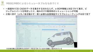 Copyright © 2018 Uhuru Corporation, All Right Reserved.
• 一画面内で3D CADのデータを表示するのみならず、e-BOM情報と対応づけて表示、ビ
ジュアルにパーツを特定したり、組み付けや衝突時のシミュレーションが可能
• 工程に流す（人モノ金を動かす）前に必要な品質保証やトラブルシューティングは全て完了
26
MBSE/MBDによるシミュレータブルなものづくり
※仕様の異なる完成車のe-BOMデータを全て持っているので重複して表示されている
 