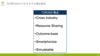 Copyright © 2018 Uhuru Corporation, All Right Reserved. 34
IoT時代のビジネスモデル創出視点
”CROSS”視点
•Cross Industry
•Resource Sharing
•Outcome-base
•Smartphonize
•Simulatable
 