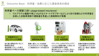 Copyright © 2018 Uhuru Corporation, All Right Reserved. 38
Outcome Base：利用量・効果に応じた課金体系の視点
利用量ベース保険（UBI：usage-based insurance）
• ウエアラブル機器や車とつながるスマートアダプターなどにより走行距離などの利用量を
反映した自動車保険や運動量を考慮した保険商材が発展
自動車のIoT：
テレマティクス保険
ヘルスケアIoT：
健康増進保険
設備のIoT：
設備・動産保険
ホームIoT：
火災・地震保険
走行量と運転状況に応じて
保険料を査定
事故調査にドローンを導入
保険会社の手間を50％削減
スマートホームのIoTセキュリテイ
システムで審査判断して支払いま
での期間を劇的に短縮
震災時にドローンで判定し支払い
までの期間を数十分の1に短縮
健康に暮らしている状態を
ウェアラブルデバイスで監視
して保険料を20〜30％値引き
設備の稼働状況を監視し
ておき異常やトラブルが
発生しない場合に保険料
を値引き
 