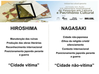 HIROSHIMA NAGASAKI
Manutenção das ruínas
Produção das obras literárias
Reconhecimento internacional
Posicionamento japonês perante
a guerra
Cidade não-japonesa
Ethos da religião cristã/
silenciamento
Contexto internacional
Posicionamento japonês perante
a guerra
“Cidade vítima” “Cidade não-vítima”
 