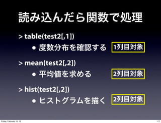 > table(test2[,1])
                          •              1

                    > mean(test2[,2])
                          •              2

                    > hist(test2[,2])
                          •              2


Friday, February 10, 12                      117
 