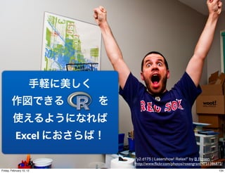 Excel

                          “y2.d175 | Lasershow! Relax!” by B Rosen
                          http://www.ﬂickr.com/photos/rosengrant/4751386872/
Friday, February 10, 12                                                  134
 