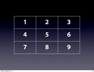 1   2   3
                          4   5   6
                          7   8   9


Friday, February 10, 12               75
 