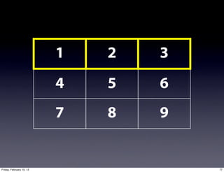 1   2   3
                          4   5   6
                          7   8   9


Friday, February 10, 12               77
 
