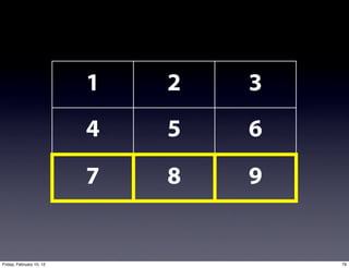 1   2   3
                          4   5   6
                          7   8   9


Friday, February 10, 12               79
 
