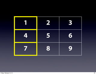 1   2   3
                          4   5   6
                          7   8   9


Friday, February 10, 12               81
 