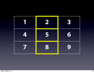 1   2   3
                          4   5   6
                          7   8   9


Friday, February 10, 12               82
 