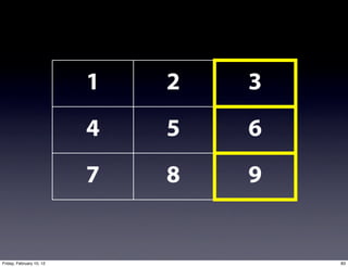 1   2   3
                          4   5   6
                          7   8   9


Friday, February 10, 12               83
 
