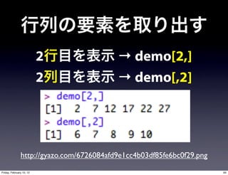 2               → demo[2,]
                          2               → demo[,2]




               http://gyazo.com/6726084afd9e1cc4b03df85fe6bc0f29.png
Friday, February 10, 12                                                94
 