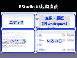 コンソール
エディタ
変数・履歴
（旧 workspace）
いろいろ
RStudio の起動直後
 