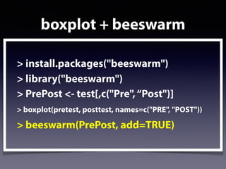 boxplot + beeswarm
> install.packages("beeswarm")
> library("beeswarm")
> PrePost <- test[,c("Pre",“Post")]
> boxplot(pretest, posttest, names=c("PRE", "POST"))
> beeswarm(PrePost, add=TRUE)
 
