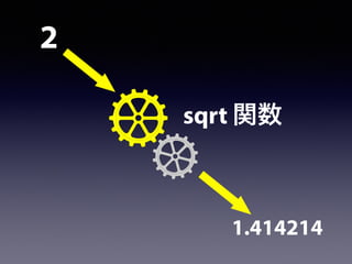 sqrt 関数
2
1.414214
 
