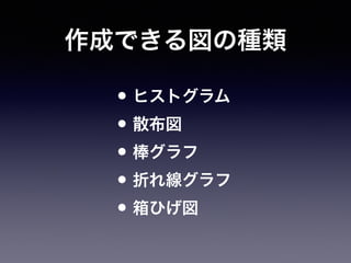 • ヒストグラム
• 散布図
• 棒グラフ
• 折れ線グラフ
• 箱ひげ図
作成できる図の種類
 