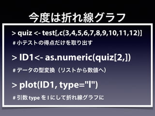 今度は折れ線グラフ
> quiz <- test[,c(3,4,5,6,7,8,9,10,11,12)]
# 小テストの得点だけを取り出す
> ID1<- as.numeric(quiz[2,])
# データの型変換（リストから数値へ）
> plot(ID1, type="l")
# 引数 type を l にして折れ線グラフに
 