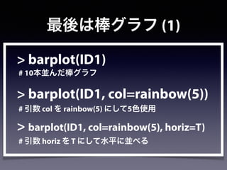 > barplot(ID1)
# 10本並んだ棒グラフ
> barplot(ID1, col=rainbow(5))
# 引数 col を rainbow(5) にして5色使用
> barplot(ID1, col=rainbow(5), horiz=T)
# 引数 horiz を T にして水平に並べる
最後は棒グラフ (1)
 