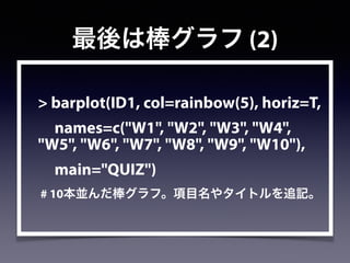 最後は棒グラフ (2)
> barplot(ID1, col=rainbow(5), horiz=T,
names=c("W1", "W2", "W3", "W4",
"W5", "W6", "W7", "W8", "W9", "W10"),
main="QUIZ")
# 10本並んだ棒グラフ。項目名やタイトルを追記。
 