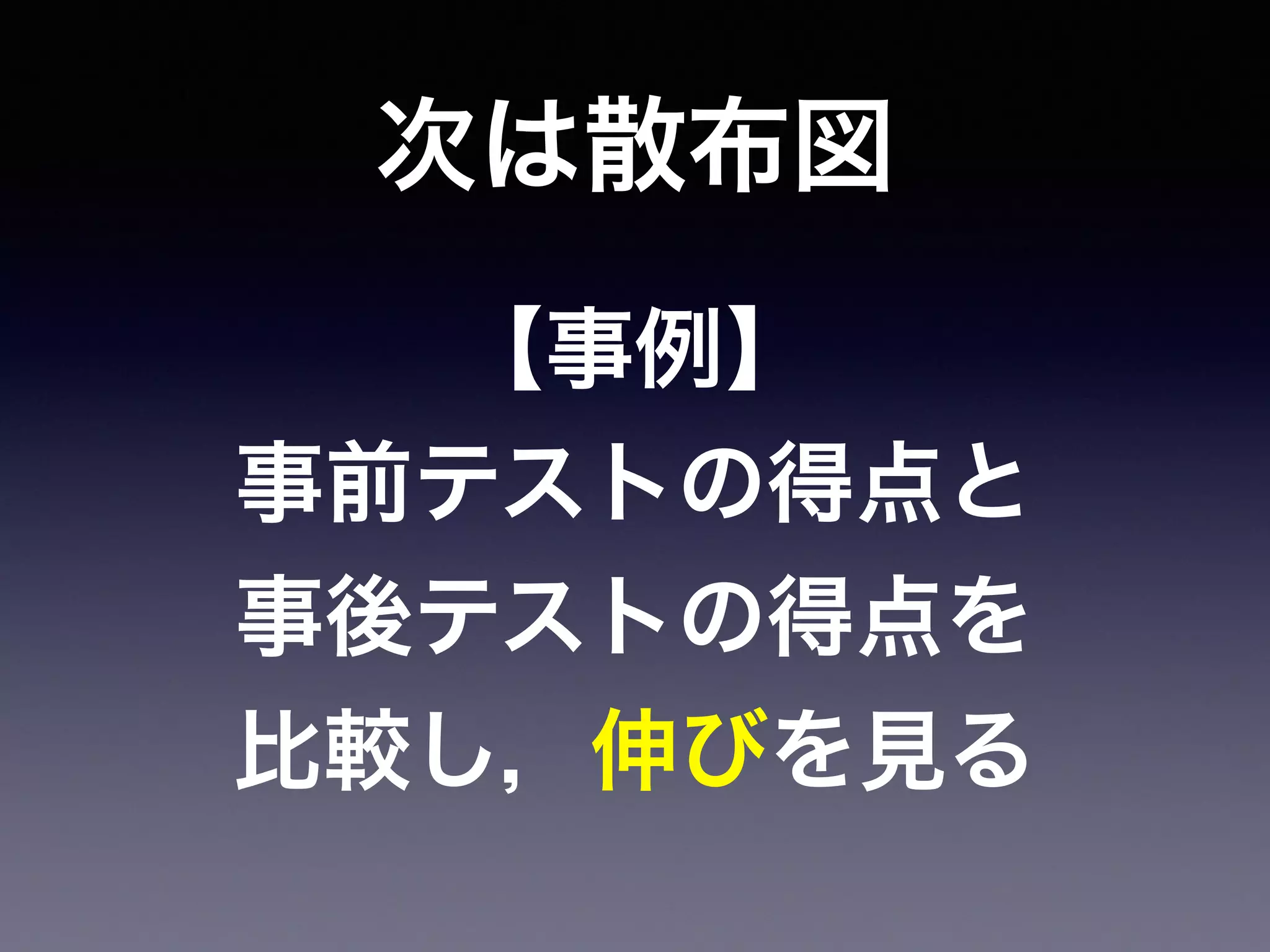 次は散布図
【事例】
事前テストの得点と
事後テストの得点を
比較し，伸びを見る
 