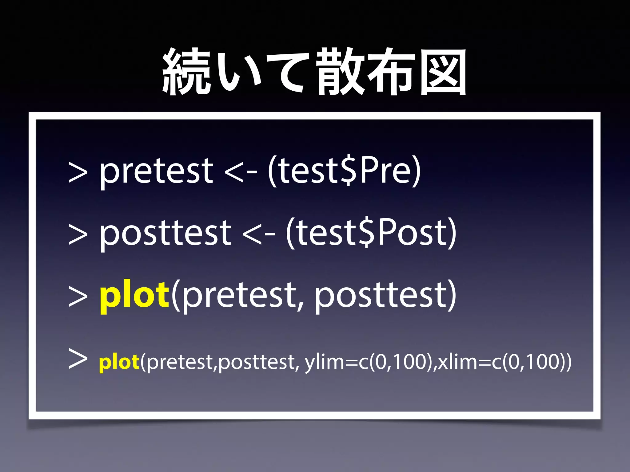続いて散布図
> pretest <- (test$Pre)
> posttest <- (test$Post)
> plot(pretest, posttest)
> plot(pretest,posttest, ylim=c(0,100),xlim=c(0,100))
 