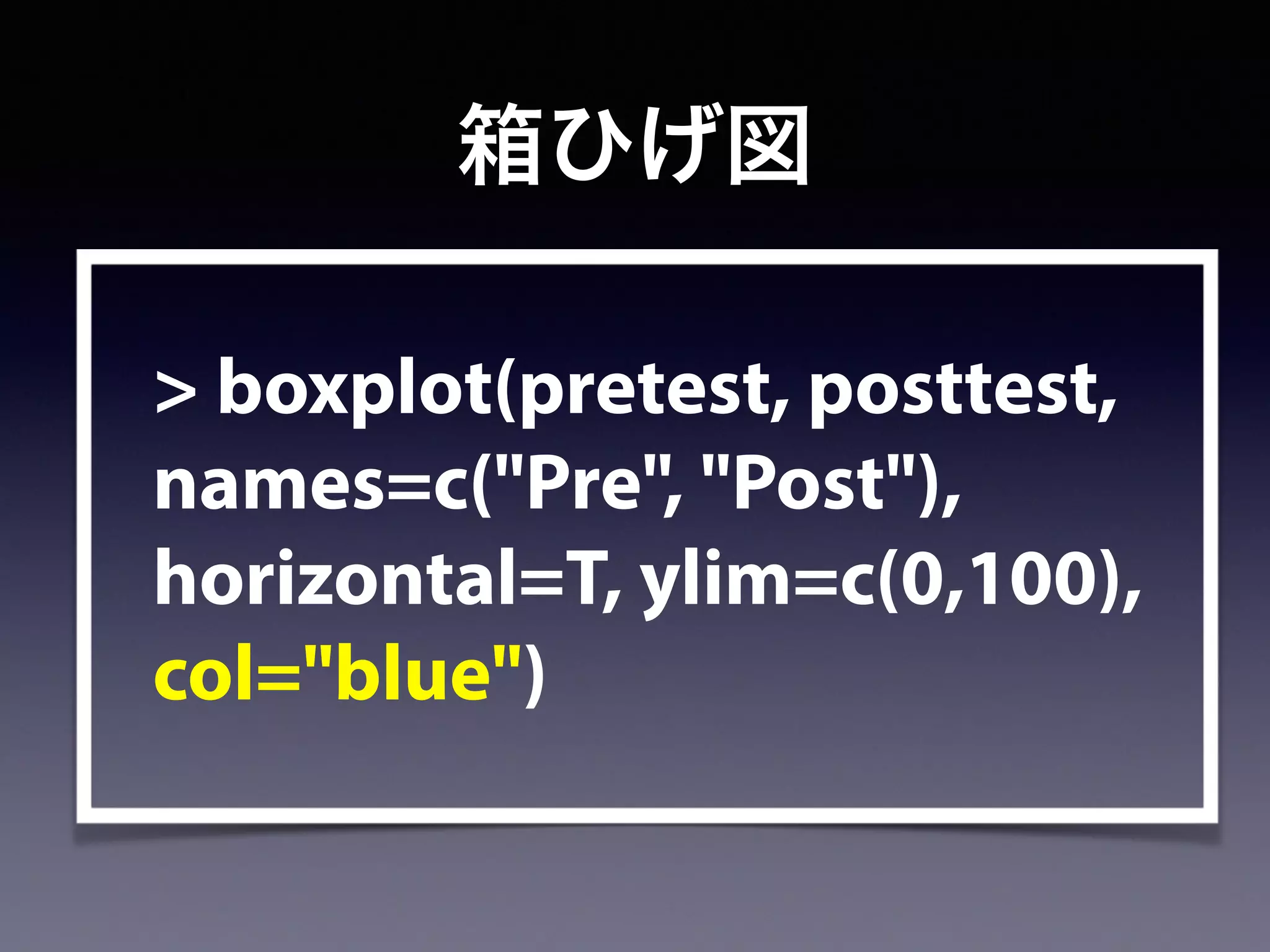 箱ひげ図
> boxplot(pretest, posttest,
names=c("Pre", "Post"),
horizontal=T, ylim=c(0,100),
col="blue")
 