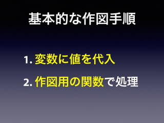 基本的な作図手順
1. 変数に値を代入
2. 作図用の関数で処理
 