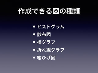 • ヒストグラム
• 散布図
• 棒グラフ
• 折れ線グラフ
• 箱ひげ図
作成できる図の種類
 