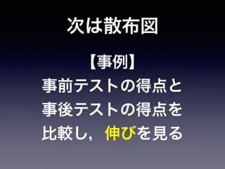 次は散布図
【事例】
事前テストの得点と
事後テストの得点を
比較し，伸びを見る
 