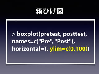 箱ひげ図
> boxplot(pretest, posttest,
names=c("Pre", "Post"),
horizontal=T, ylim=c(0,100))
 