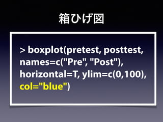 箱ひげ図
> boxplot(pretest, posttest,
names=c("Pre", "Post"),
horizontal=T, ylim=c(0,100),
col="blue")
 
