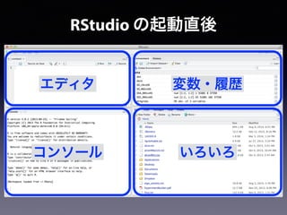 コンソール
エディタ 変数・履歴
いろいろ
RStudio の起動直後
 