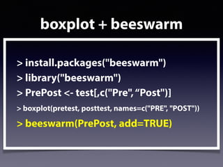 boxplot + beeswarm
> install.packages("beeswarm")
> library("beeswarm")
> PrePost <- test[,c("Pre",“Post")]
> boxplot(pretest, posttest, names=c("PRE", "POST"))
> beeswarm(PrePost, add=TRUE)
 