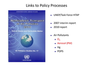 Links	to	Policy	Processes
n UNEP/Task	Force	HTAP
n 2007	interim	report
n 2010	report
n Air	Pollutants
n O3
n Aerosol	(PM)
n Hg
n POPS
 
